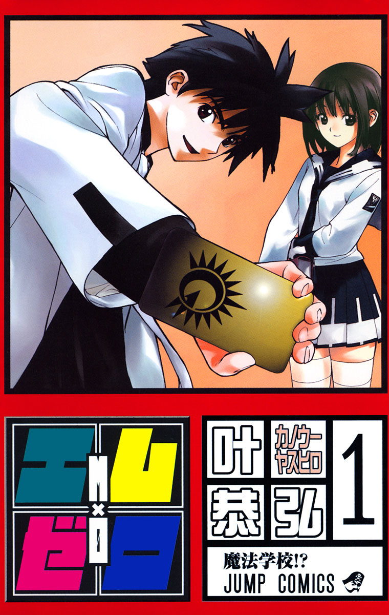 Mx0 Scan ITA